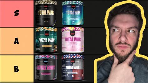best total war flavours|Redcon1 Total War Flavor Tier List .